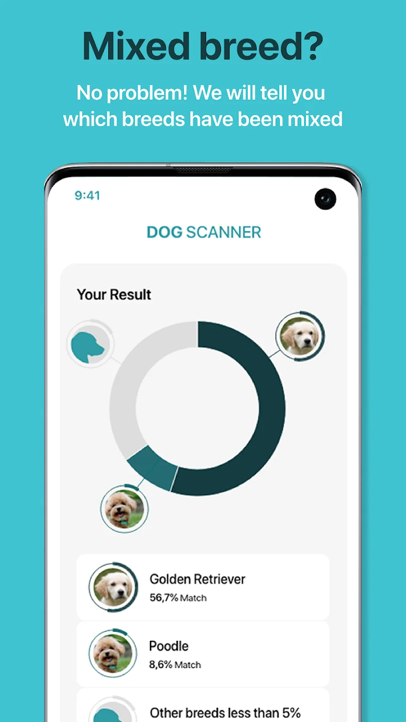 Dog Scanner 2