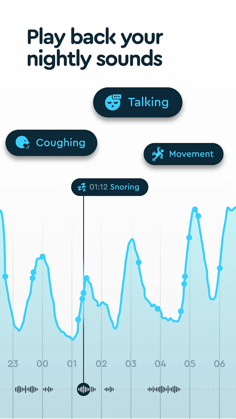 Sleep Cycle 3