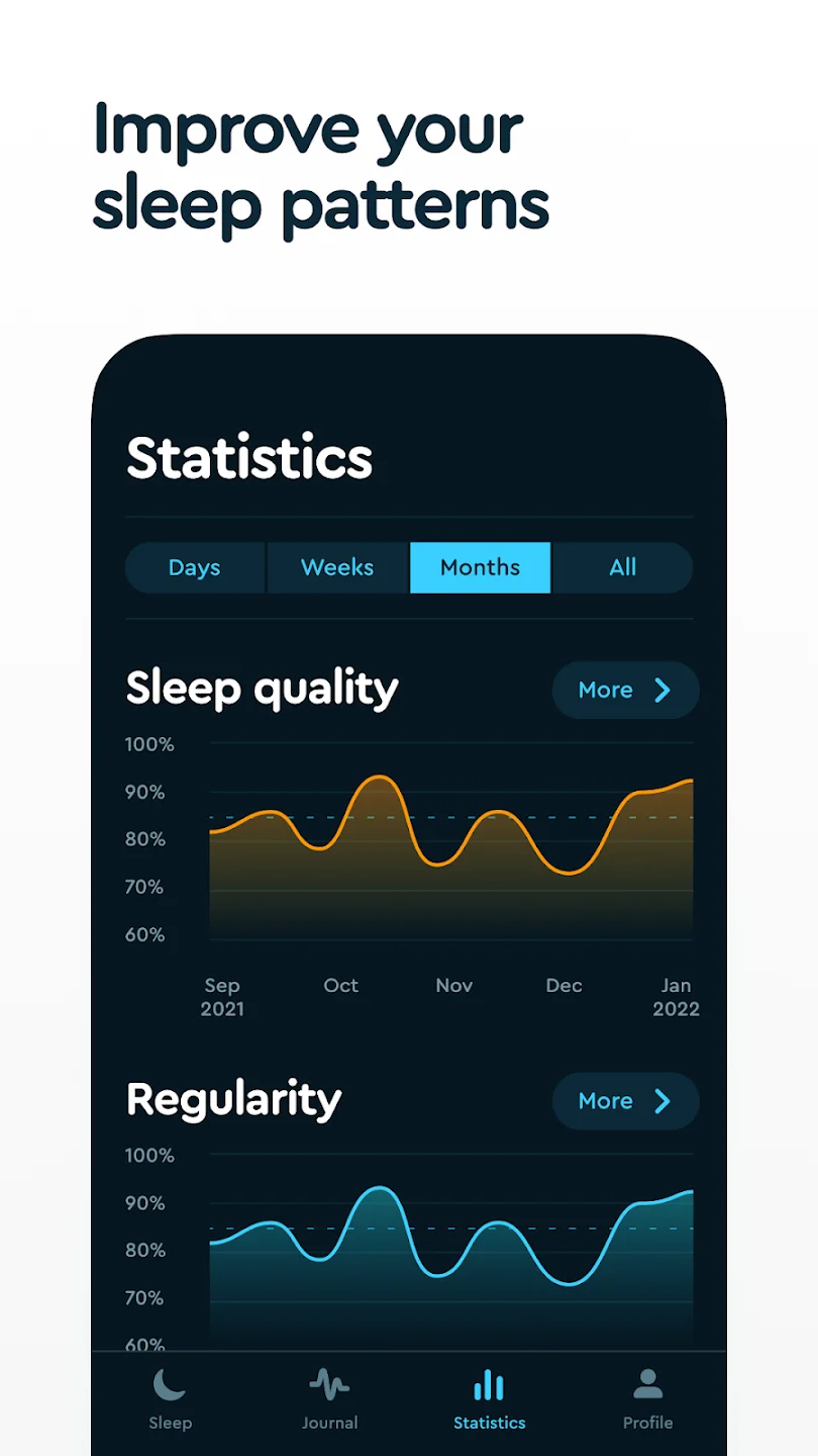 Sleep Cycle 7